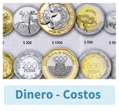 Punta Cana Dinero Costos Punta Cana Dinero Costos
